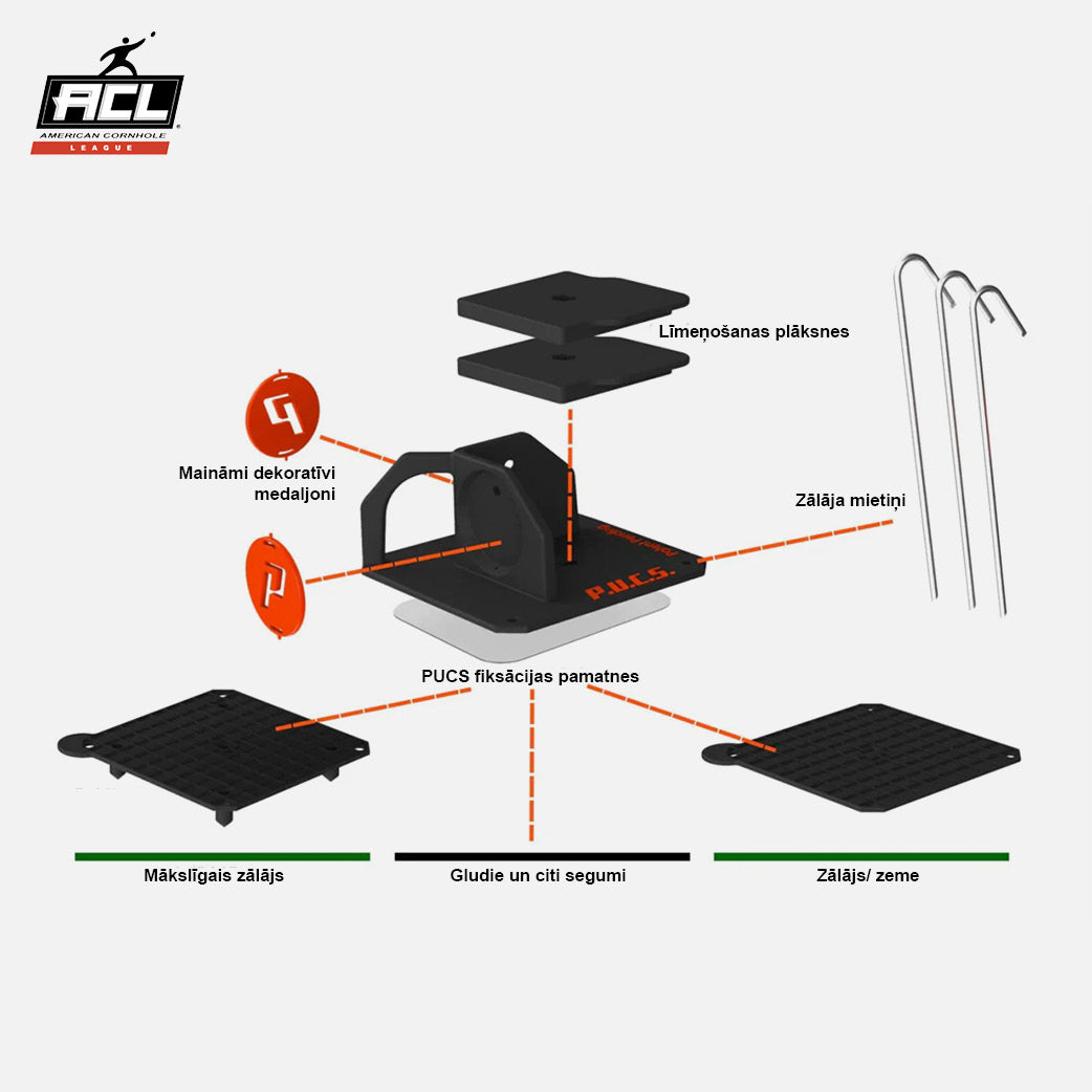 PUCS Elite Package
